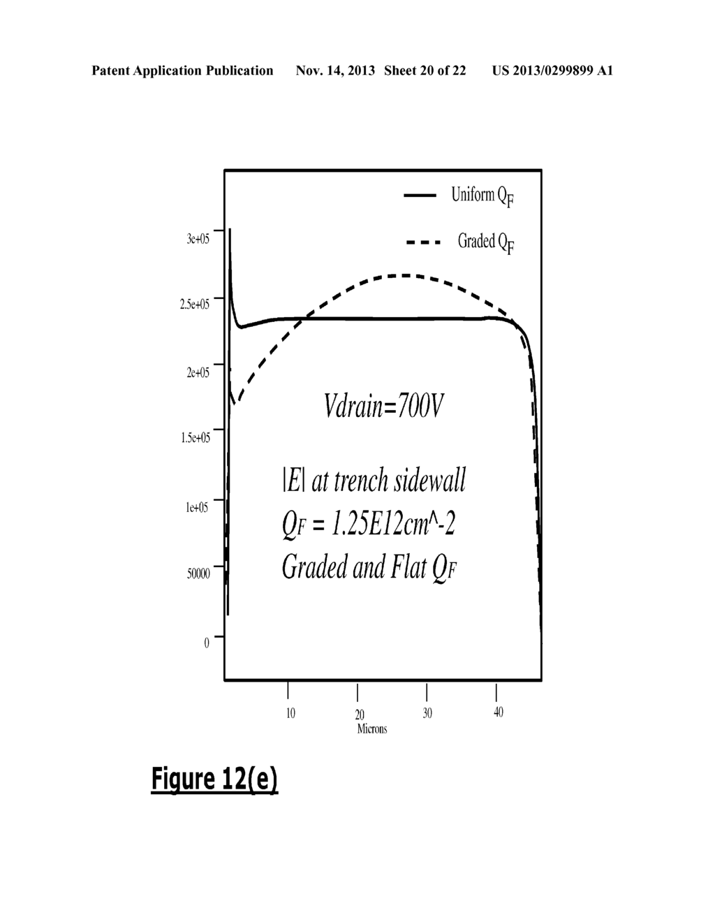 Power Semiconductor Devices and Methods - diagram, schematic, and image 21