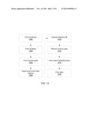 BURIED-CHANNEL FIELD-EFFECT TRANSISTORS diagram and image