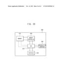 SEMICONDUCTOR PACKAGE AND METHOD OF MANUFACTURING THE SEMICONDUCTOR     PACKAGE diagram and image