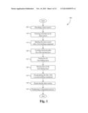 PLATED TERMINALS WITH ROUTING INTERCONNECTIONS SEMICONDUCTOR DEVICE diagram and image