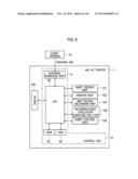 IMAGE FORMING APPARATUS diagram and image