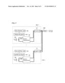 ON-VEHICLE EQUIPMENT CONTROL SYSTEM AND VEHICLE diagram and image