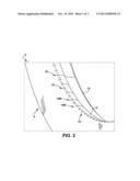 DYNAMOELECTRIC MACHINE FLANGE diagram and image