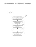 LIGHTING SYSTEM HAVING A DIMMING COLOR SIMULATING AN INCANDESCENT LIGHT diagram and image