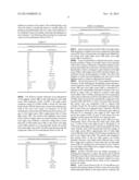 LIGHTING SYSTEM HAVING A DIMMING COLOR SIMULATING AN INCANDESCENT LIGHT diagram and image