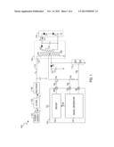 CIRCUITS AND METHODS FOR DRIVING LIGHT SOURCES diagram and image