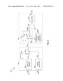 CIRCUITS AND METHODS FOR DRIVING LIGHT SOURCES diagram and image