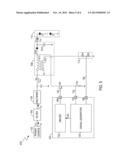 CIRCUITS AND METHODS FOR DRIVING LIGHT SOURCES diagram and image