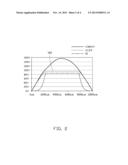 LIGHT EMITTING DIODE LIGHTING DEVICE WITH DUTY CYCLE CAPABLE OF BEING     TUNED diagram and image