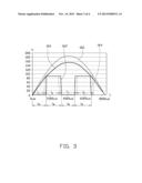 LIGHT EMITTING DIODE LIGHTING DEVICE WITH DUTY CYCLE CAPABLE OF BEING     TUNED diagram and image