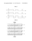 SWITCHING CONTROL APPARATUS FOR TWO PHASE SWITCHED RELUCTANCE MOTOR AND     METHOD THEREOF diagram and image