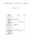 VEHICLE, POWER RECEIVING DEVICE, POWER TRANSMITTING DEVICE, AND     CONTACTLESS POWER SUPPLY SYSTEM diagram and image