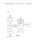 ELECTRIC VEHICLE CHARGING STATION ADVERTISING SYSTEMS diagram and image