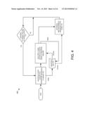 ELECTRIC VEHICLE CHARGING STATION ADVERTISING SYSTEMS diagram and image