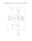 VIDEO GAME CONTROLLER CHARGING SYSTEM HAVING A DOCKING STRUCTURE diagram and image