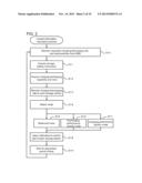 STORAGE BATTERY CONTROL SYSTEM AND STORAGE BATTERY CONTROL METHOD diagram and image