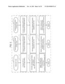 STORAGE BATTERY CONTROL SYSTEM AND STORAGE BATTERY CONTROL METHOD diagram and image