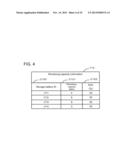 STORAGE BATTERY CONTROL SYSTEM AND STORAGE BATTERY CONTROL METHOD diagram and image