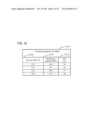 STORAGE BATTERY CONTROL SYSTEM AND STORAGE BATTERY CONTROL METHOD diagram and image