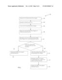 SYSTEMS AND METHODS FOR NOISE CONTROL IN A MEDICAL IMAGING SYSTEM diagram and image