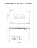 Methods, Systems and Apparatuses for Sensing and Measuring the Electric     Field within the Earth diagram and image