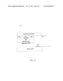 CAPACITIVE TOUCH SENSOR AND FABRICATION METHOD THEREOF AND CAPACITIVE     TOUCH PANEL diagram and image