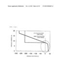 Solar Power Generation System, Abnormality Detection Method, and     Abnormality Detection System diagram and image