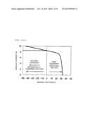 Solar Power Generation System, Abnormality Detection Method, and     Abnormality Detection System diagram and image