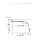 Solar Power Generation System, Abnormality Detection Method, and     Abnormality Detection System diagram and image