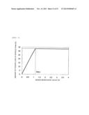 Solar Power Generation System, Abnormality Detection Method, and     Abnormality Detection System diagram and image