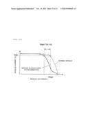 Solar Power Generation System, Abnormality Detection Method, and     Abnormality Detection System diagram and image