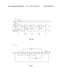 HIGHER-ORDER PHASE NOISE MODULATOR TO REDUCE SPURS AND QUANTIZATION NOISE diagram and image