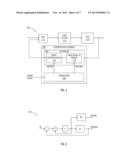 HIGHER-ORDER PHASE NOISE MODULATOR TO REDUCE SPURS AND QUANTIZATION NOISE diagram and image