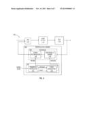 HIGHER-ORDER PHASE NOISE MODULATOR TO REDUCE SPURS AND QUANTIZATION NOISE diagram and image