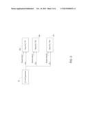 Low Jitter Clock Generator for Multiple Lanes High Speed Data Transmitter diagram and image