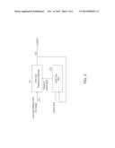 Low Jitter Clock Generator for Multiple Lanes High Speed Data Transmitter diagram and image