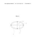 FE-BASED AMORPHOUS ALLOY POWDER, DUST CORE USING THE SAME, AND     COIL-EMBEDDED DUST CORE diagram and image