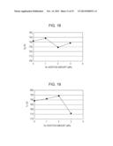 FE-BASED AMORPHOUS ALLOY POWDER, DUST CORE USING THE SAME, AND     COIL-EMBEDDED DUST CORE diagram and image