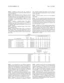 FE-BASED AMORPHOUS ALLOY POWDER, DUST CORE USING THE SAME, AND     COIL-EMBEDDED DUST CORE diagram and image