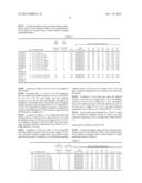 FE-BASED AMORPHOUS ALLOY POWDER, DUST CORE USING THE SAME, AND     COIL-EMBEDDED DUST CORE diagram and image