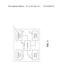 DEVICE AND METHOD FOR BIOLOGICAL MONITORING diagram and image