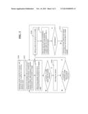 DEVICE AND METHOD FOR BIOLOGICAL MONITORING diagram and image