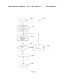 Multi-Mode Safety System for Spotter-Assisted Vehicle Maneuvering diagram and image