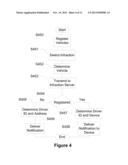 Devices, Systems and Methods for Detecting a Traffic Infraction diagram and image