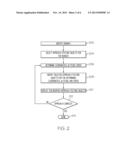 SYSTEM AND METHOD FOR DISPLAYING RUNWAY APPROACH TEXTURE OBJECTS diagram and image