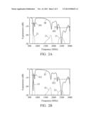 COMMUNICATION DEVICE AND MIMO (MULTI-INPUT MULTI-OUTPUT) ANTENNA SYSTEM     THEREIN diagram and image