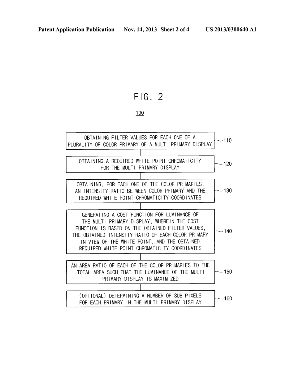 DETERMINING SIZE OF SUB PIXELS IN A MULTI PRIMARY DISPLAY FOR MAXIMIZING     WHITE POINT LUMINANCE LEVEL - diagram, schematic, and image 03