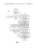 Overscan Display Device and Method of Using the Same diagram and image