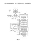 Overscan Display Device and Method of Using the Same diagram and image