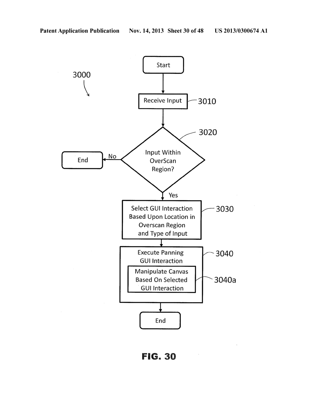 Overscan Display Device and Method of Using the Same - diagram, schematic, and image 31